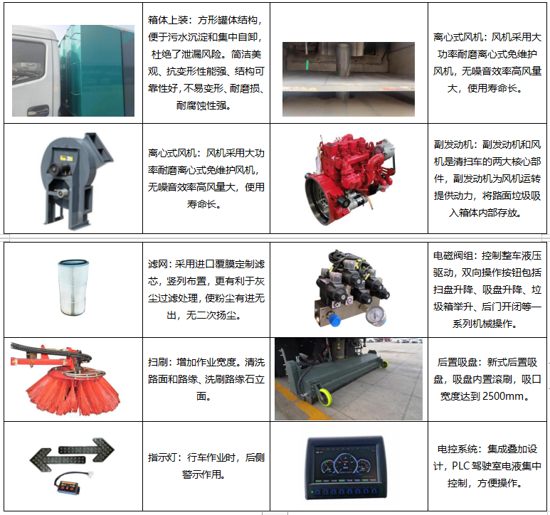 干濕兩用吸塵車