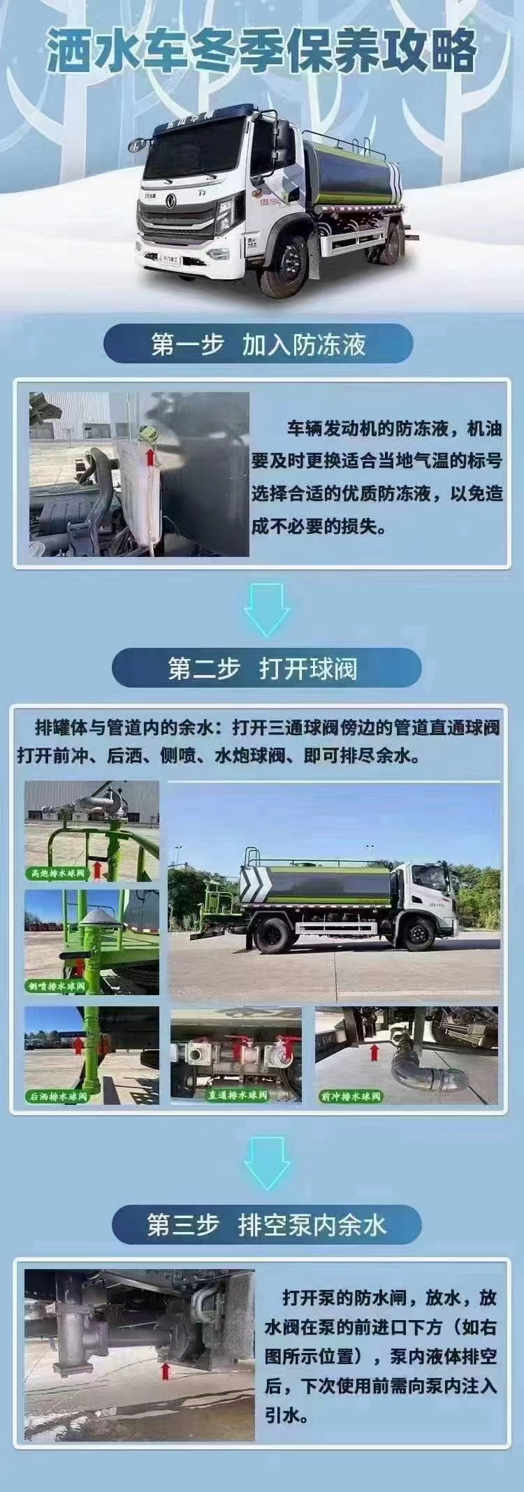 灑水車冬季保養(yǎng)辦法