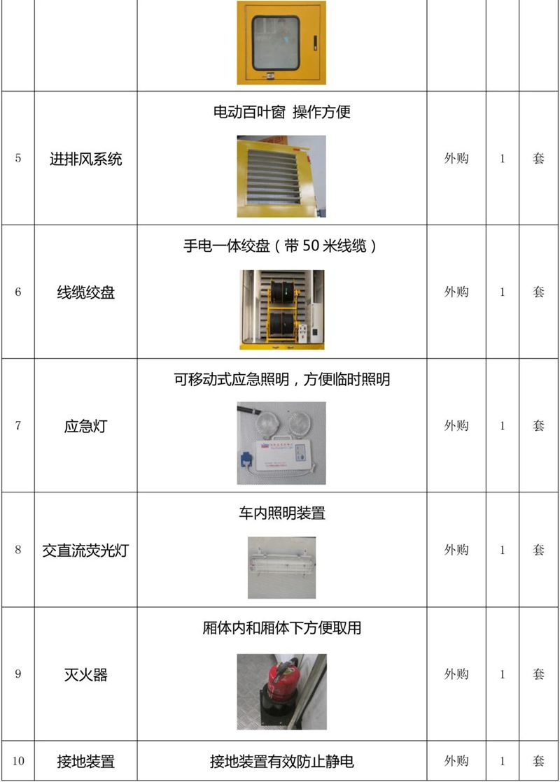 程力威牌電源車