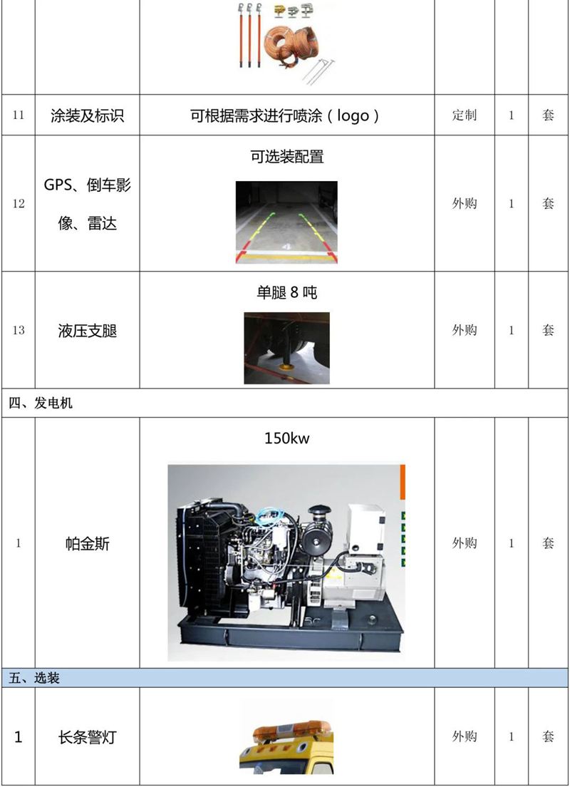 程力應(yīng)急電源車