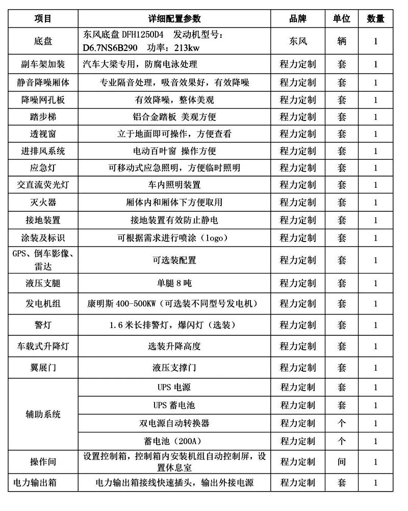 應(yīng)急發(fā)電車 電源車